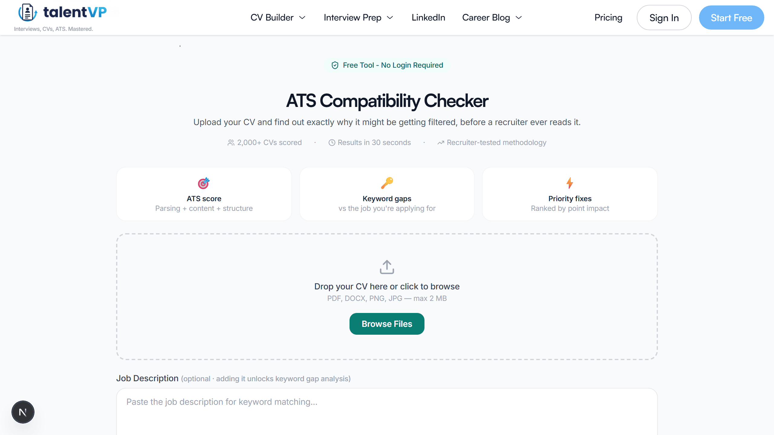 ATS score report showing 89/100 with keyword and formatting breakdown