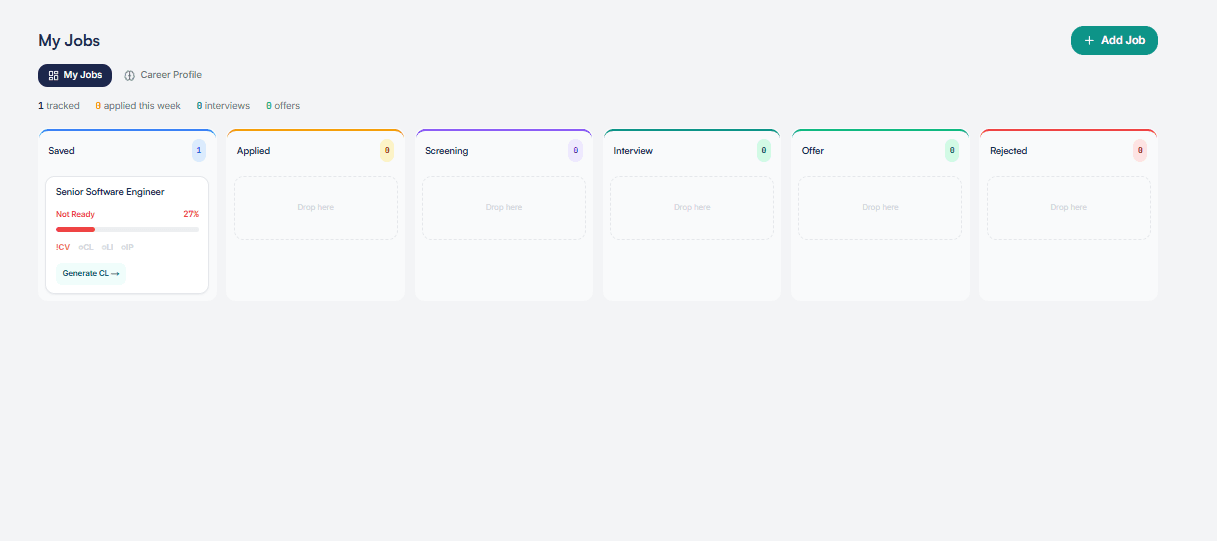 Job application tracker in Kanban board view with 6 stages