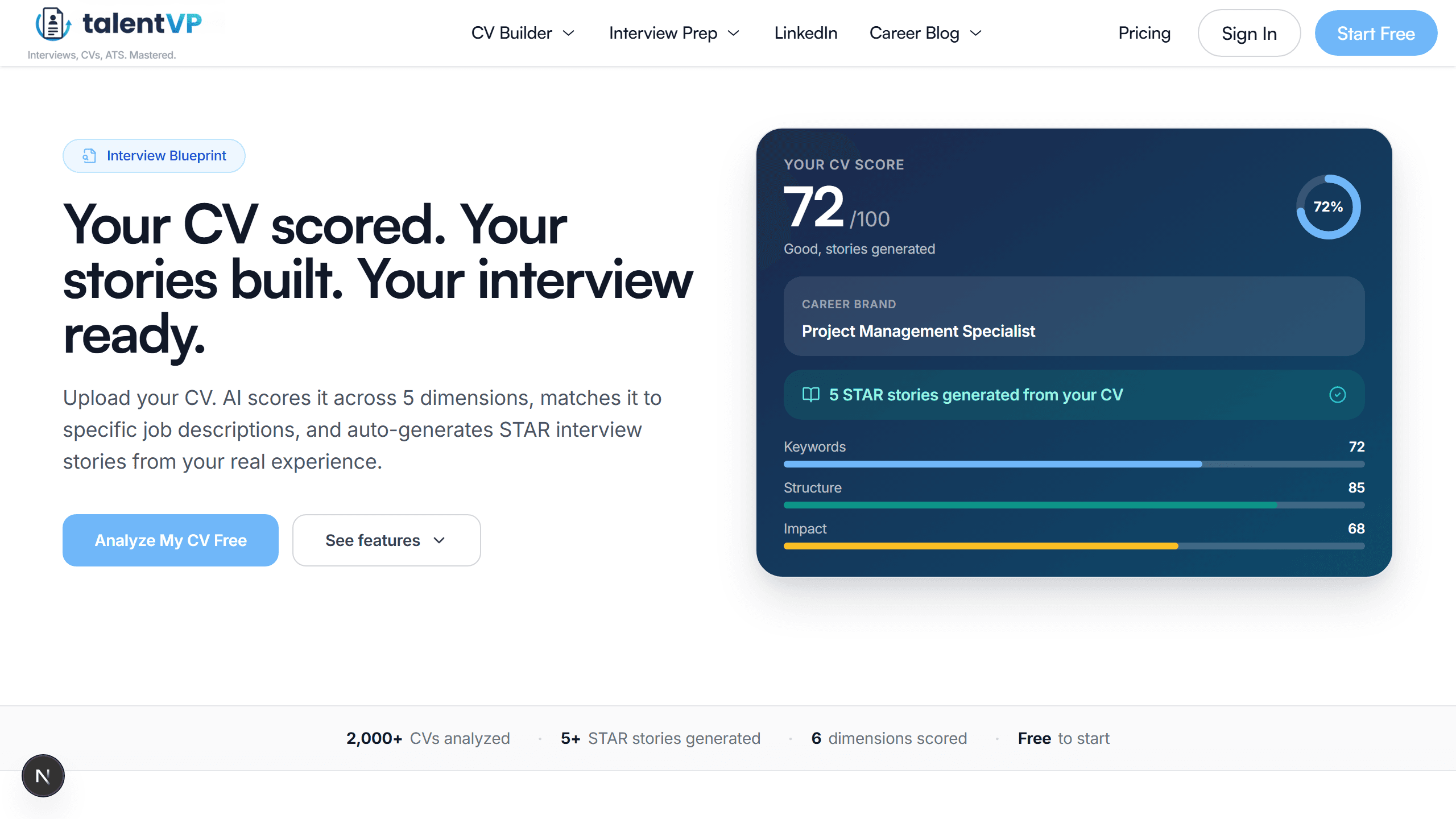 ATS check history comparing scores over multiple submissions