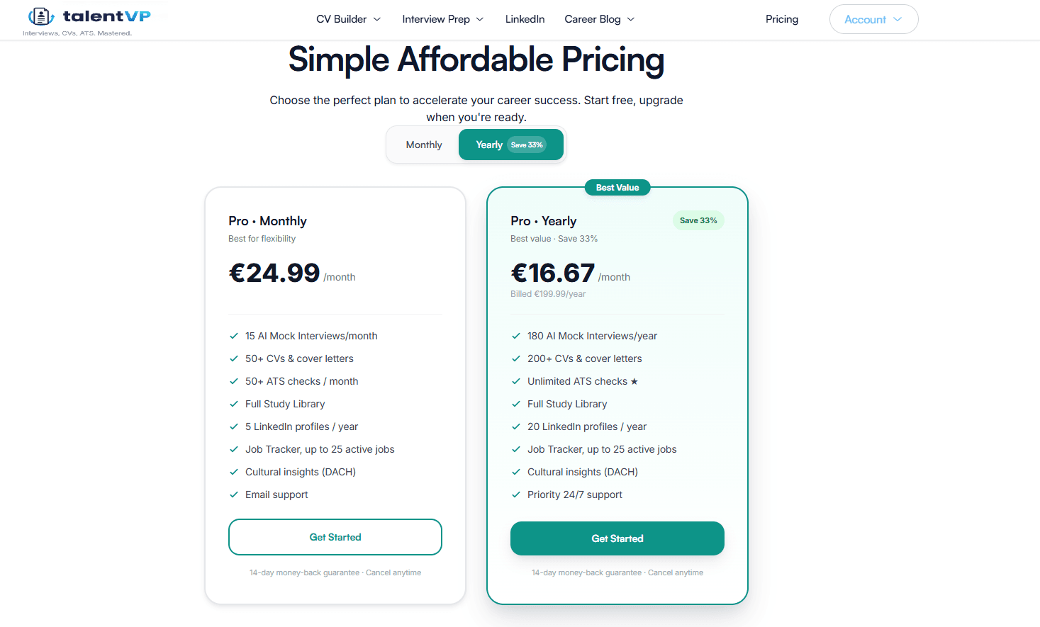 TalentVP Career Suite pricing page with monthly and yearly options